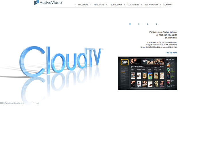 ActiveVideo.com